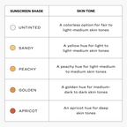 JONES ROAD Everyday Sunscreen